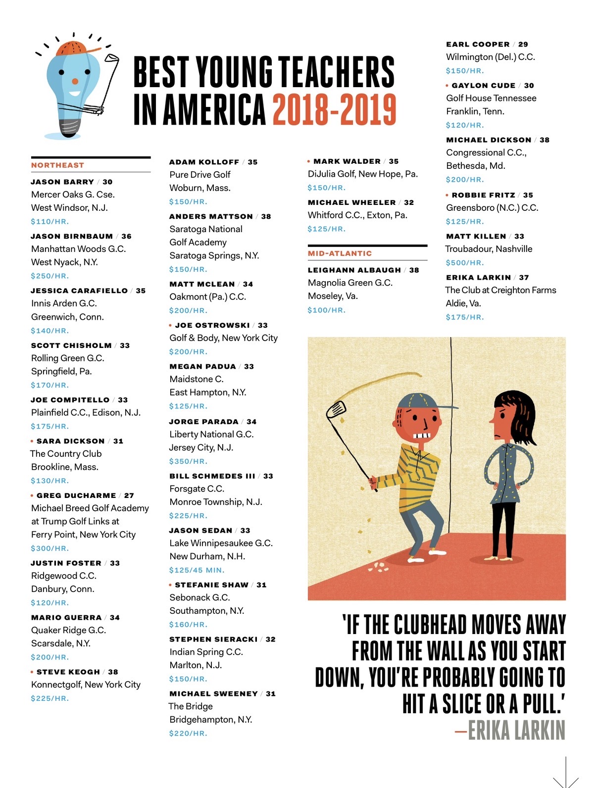 Golf Digest article feature